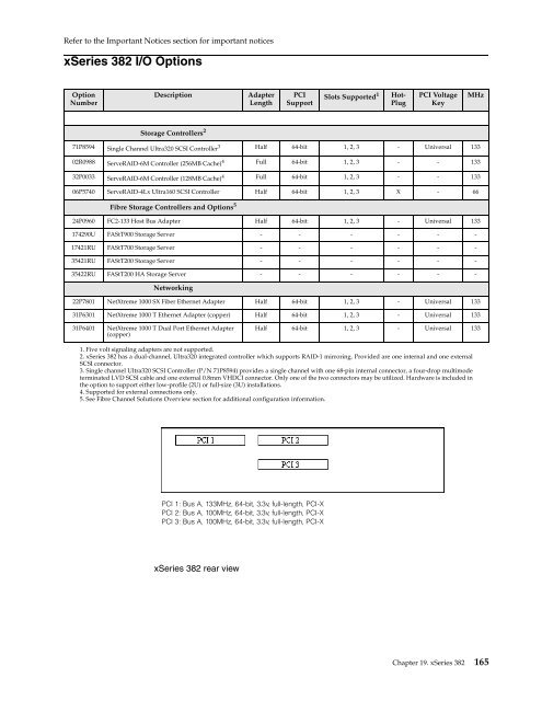 configuration and options guide - IBM Quicklinks