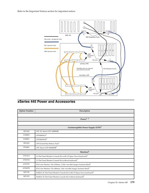 configuration and options guide - IBM Quicklinks