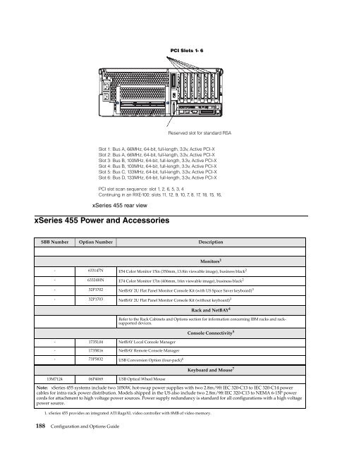 configuration and options guide - IBM Quicklinks