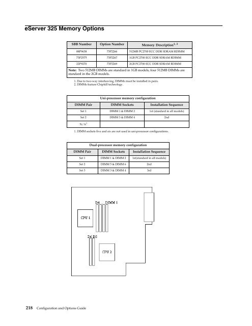 configuration and options guide - IBM Quicklinks