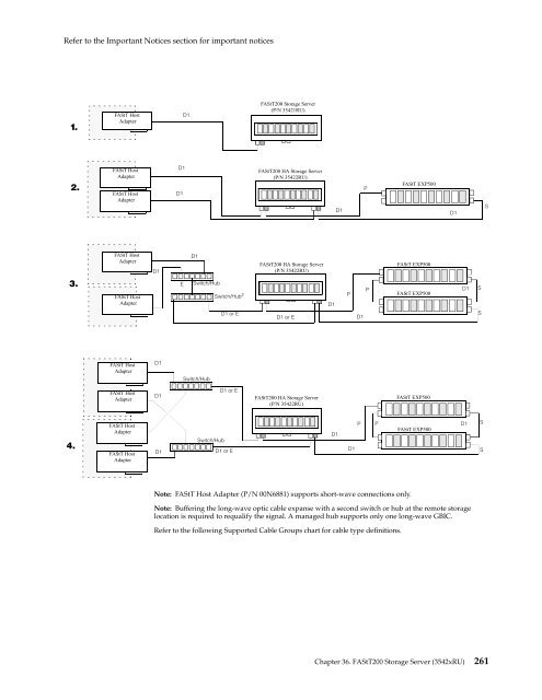 configuration and options guide - IBM Quicklinks