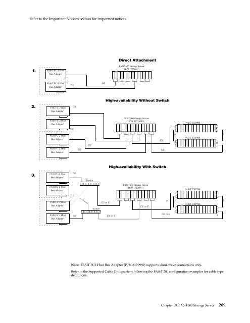 configuration and options guide - IBM Quicklinks