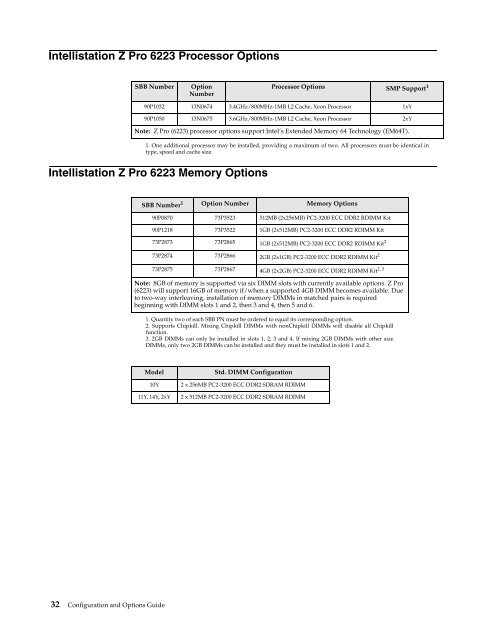 configuration and options guide - IBM Quicklinks