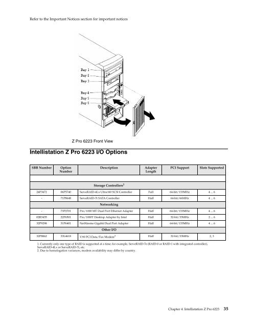 configuration and options guide - IBM Quicklinks