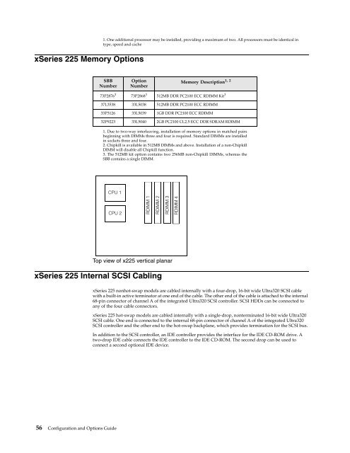 configuration and options guide - IBM Quicklinks