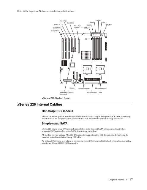 configuration and options guide - IBM Quicklinks