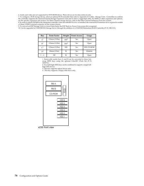 configuration and options guide - IBM Quicklinks