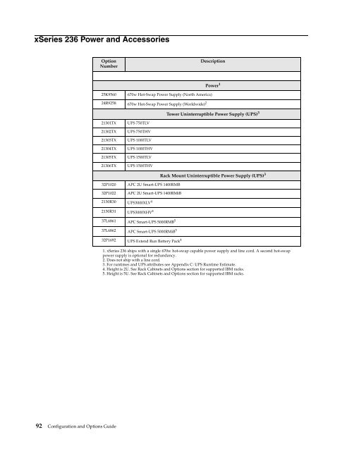 configuration and options guide - IBM Quicklinks