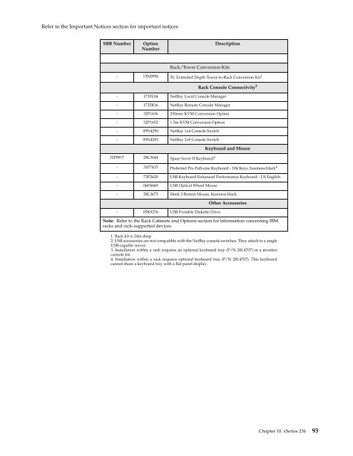 configuration and options guide - IBM Quicklinks