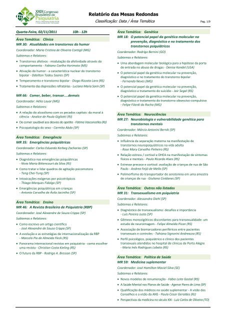 Mesas Redondas - XXXI Congresso Brasileiro de Psiquiatria