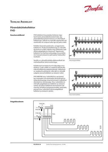 PÃµrandakÃ¼ttekollektor FHD - Danfoss