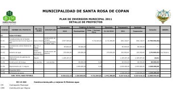 MUNICIPALIDAD DE SANTA ROSA DE COPAN