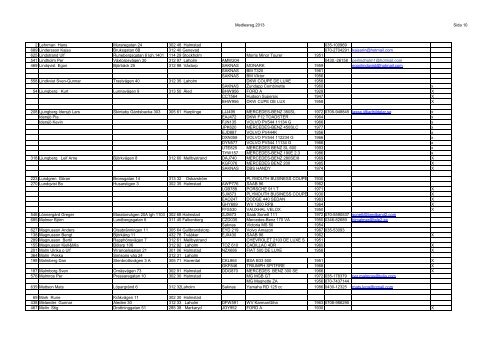 Hallands Fordonsveteraner 2013