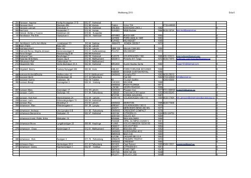 Hallands Fordonsveteraner 2013