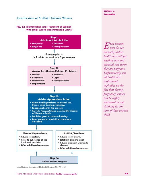 FETAL ALCOHOL SPECTRUM DISORDERS florida resource guide