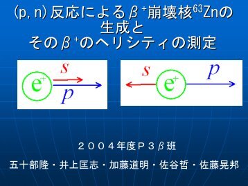 (p,n)反応によるβ+崩壊核63Znの生成と そのβ+のヘリシティの測定