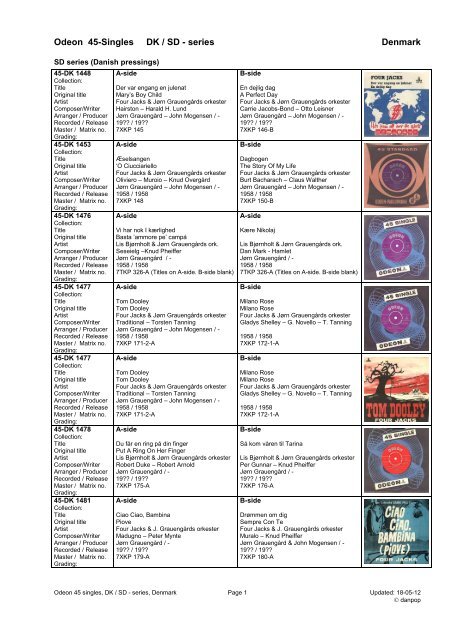 Odeon label DK series 45 singles discography - danpop.dk