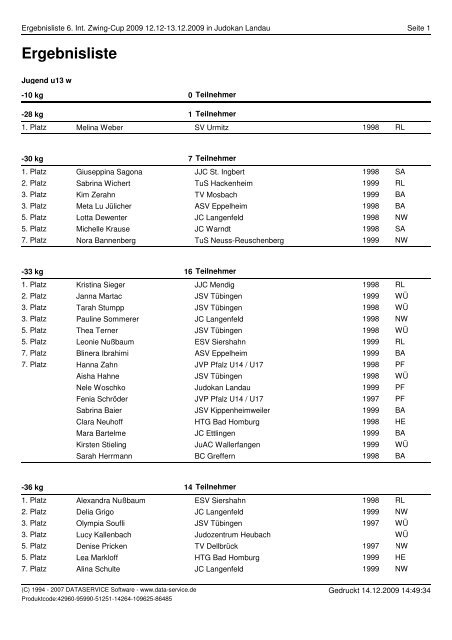 Ergebnisliste - Judokan Landau e.V.