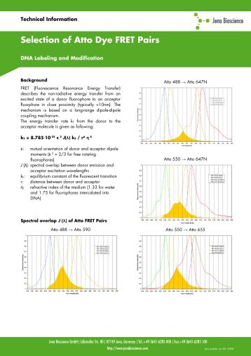 Atto Dye FRET Pairs Tech Info - Jena Bioscience