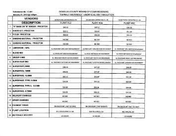 "asphalt materials" unofficial bid tabulation - Douglas County, Georgia