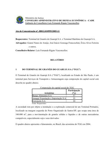 CADE Gabinete do Conselheiro LuÃ­s Fernando Rigato Vasc