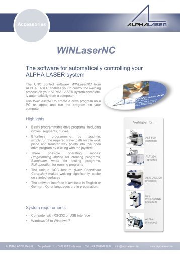 WINLaserNC - ALPHA LASER GmbH