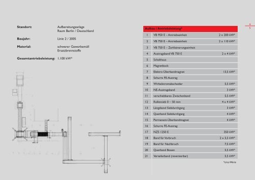 1791_Hammel 64stg - Hammel.de