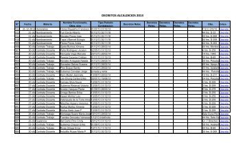 decretos alcaldicios 2013 linkeados - I. Municipalidad de Cerrillos