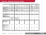 Internet - Business Account Terms - Vectra Bank