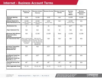 Internet - Business Account Terms - Vectra Bank