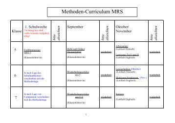 Das gesamte Methodencurriculum als PDF-Datei - St. Ursula Schulen