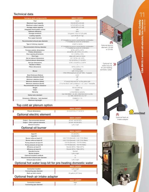 Why choose a PSG furnace?