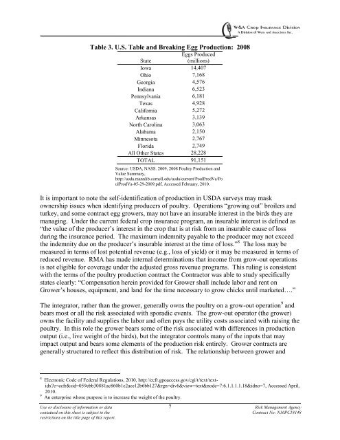 Feasibility research report for insuring commercial poultry production