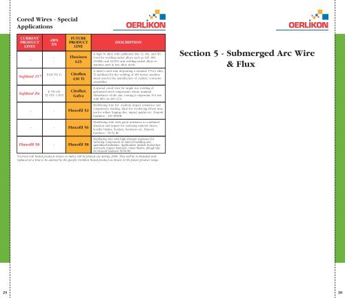 wecs-ltd.co.uk Oerlikon Welding Consumable Product Guide 06.pdf