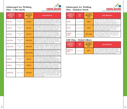 wecs-ltd.co.uk Oerlikon Welding Consumable Product Guide 06.pdf