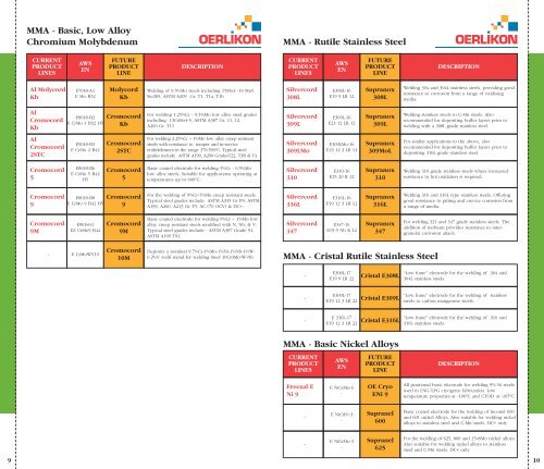 wecs-ltd.co.uk Oerlikon Welding Consumable Product Guide 06.pdf