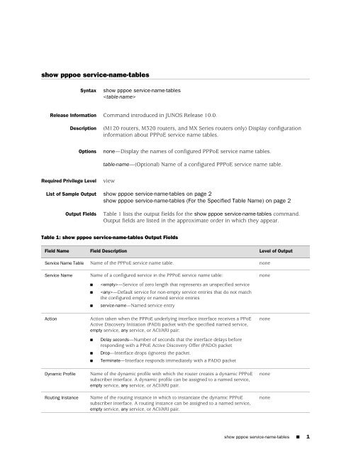 show pppoe service-name-tables