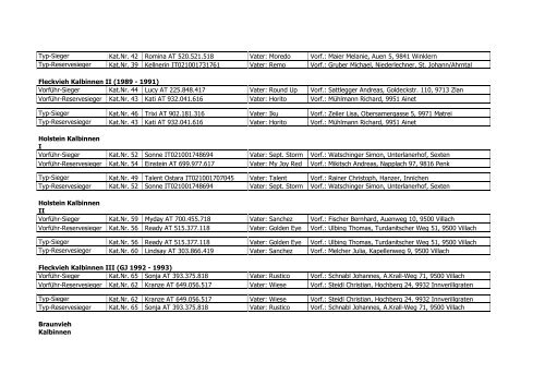 Ergebnisliste 4. Jungzüchter-Event Osttirol-Kärnten-Südtirol ...