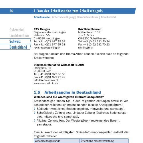 Arbeitssuche | Arbeitsbewilligung | Berufsabschlüsse | Arbeitsrecht