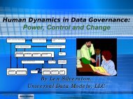 Human Dynamics in Data Governance