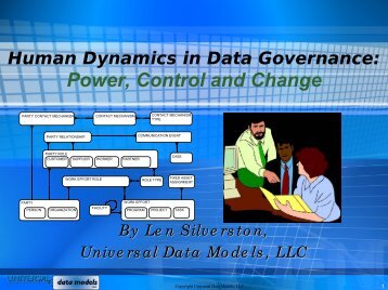 Human Dynamics in Data Governance