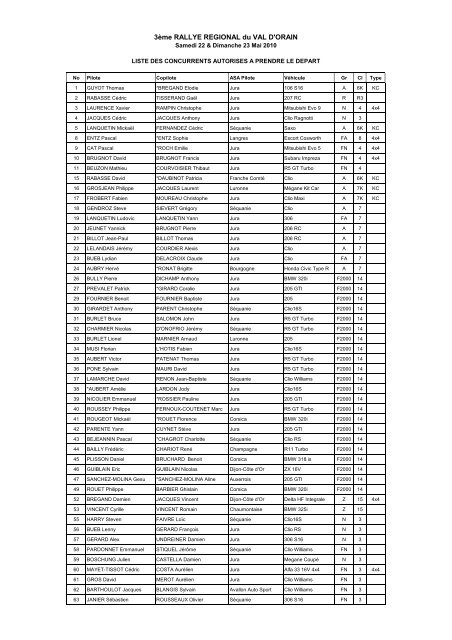 Liste des partants - ASA JURA