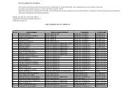 Sectia Interne - Spitalul Judetean de Urgenta Alba