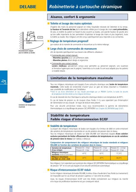 PDF (5.1 Mb) - DELABIE