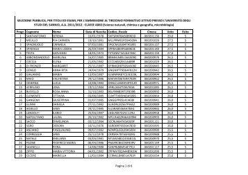 Elenco ammessi - Università degli Studi del Sannio