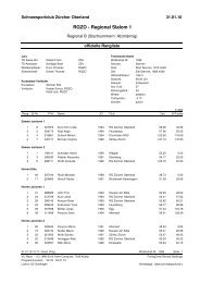 RGZO - Regional Slalom 1 - Ski alpin regionales Leistungszentrum ...