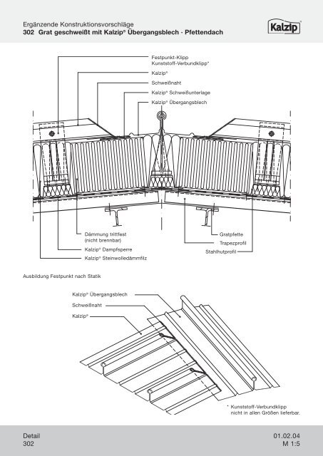 Konstruktionsvorschläge - Kalzip