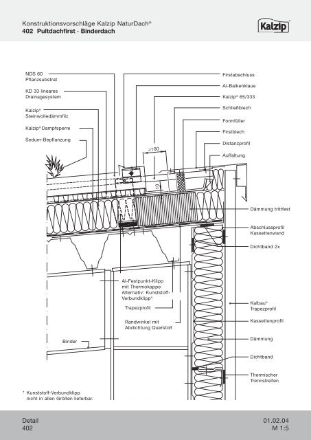 Konstruktionsvorschläge - Kalzip