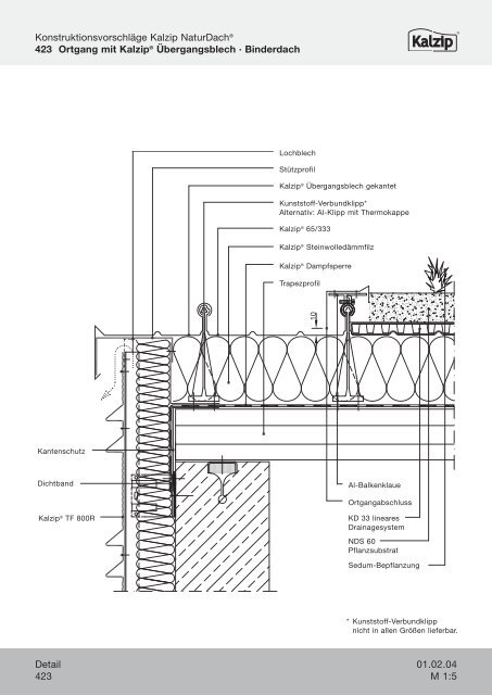 Konstruktionsvorschläge - Kalzip