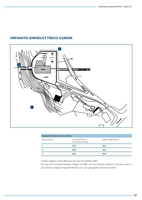 DICHIARAZIONE AMBIENTALE HyDROs s.r.l./G.m.b.H. Anno 2011